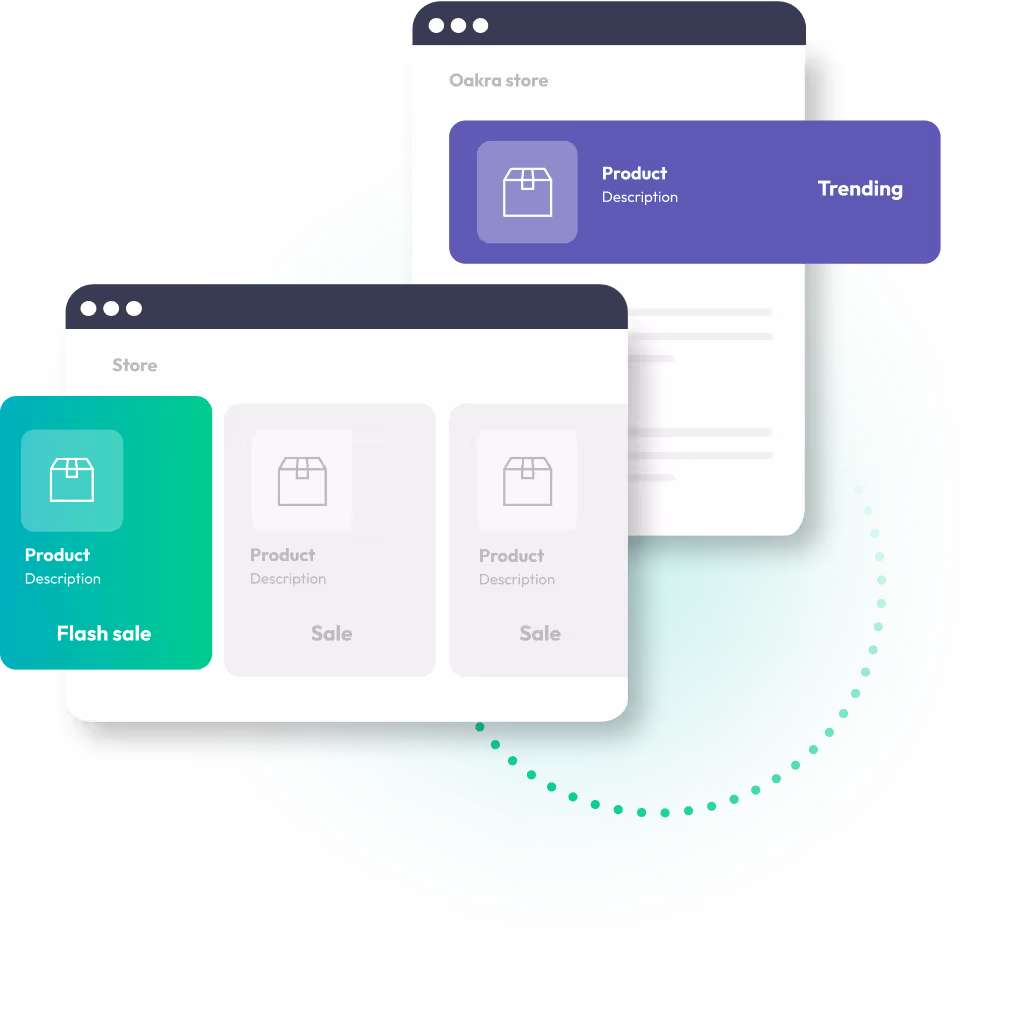 Customizable Per Channel