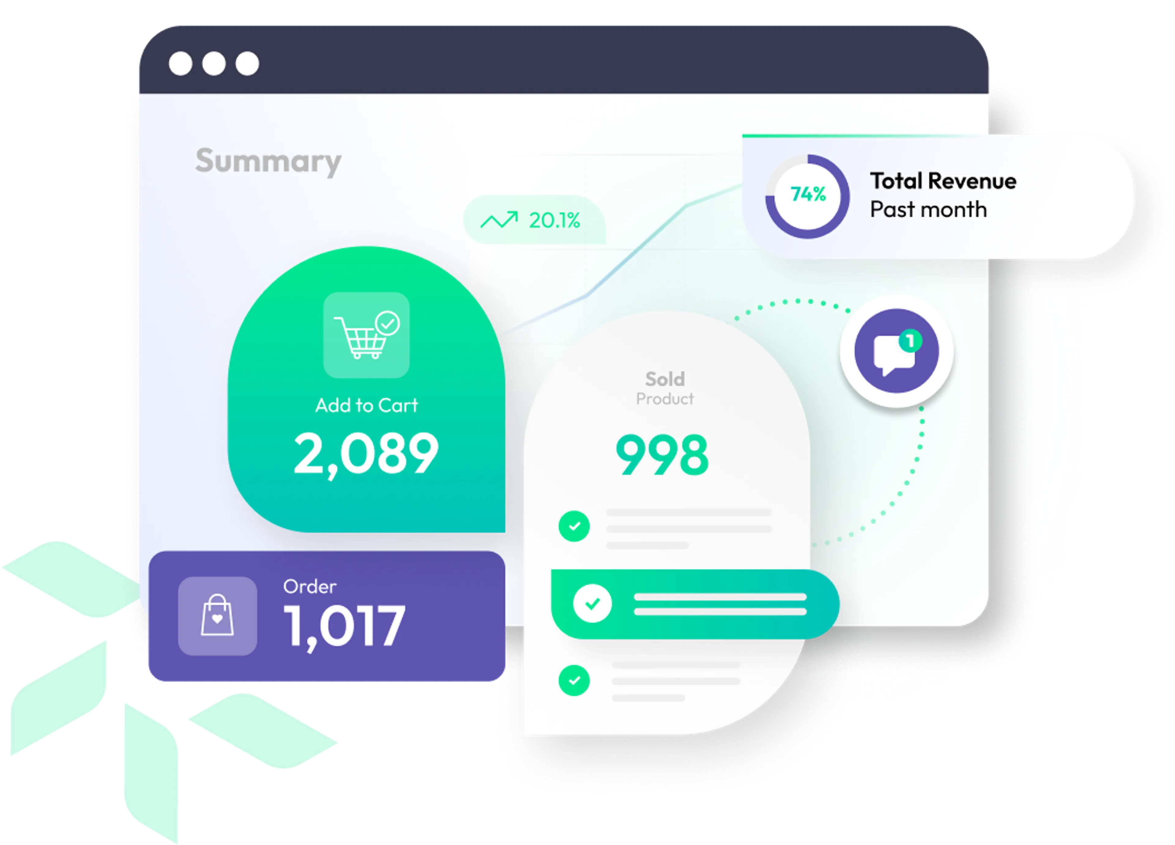 Data-Driven Insights to Inform Every Decision